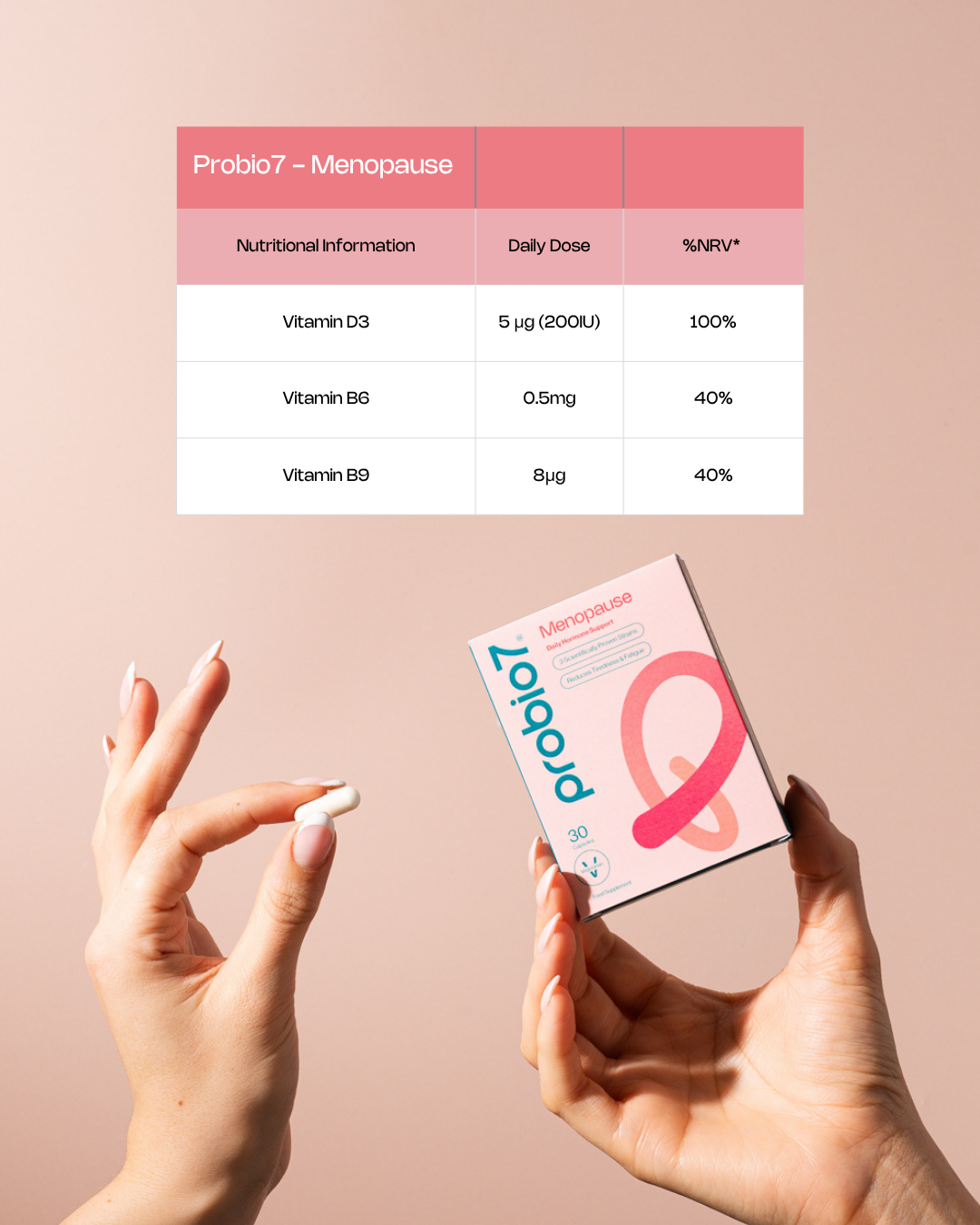 Probio7® Menopause —  Στοχευμένη φροντίδα στην εμμηνόπαυση & τις ορμονικές διακυμάνσεις. 3 στελέχη KABP™ + Βιταμίνη D, B6, B9. Για γυναίκες.