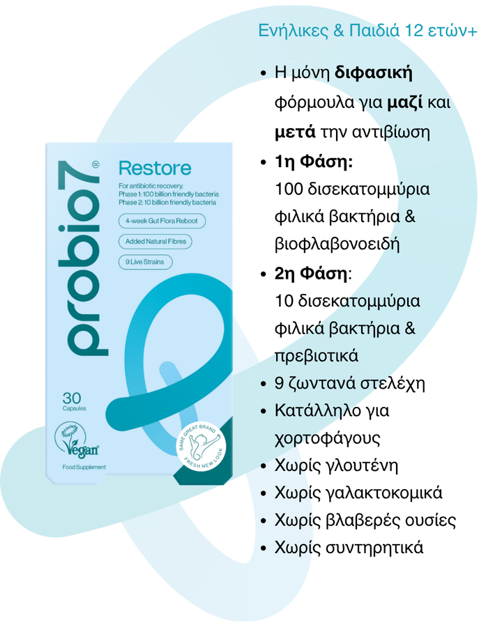 Probio7® Restore — Κατά τη διάρκεια & μετά από αντιβίωση. Πρωτόκολλο 2 φάσεων, 30 ημερών (100 & 10 δισ. CFU). Από 12 ετών.